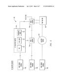 Ingress/Egress Call Module diagram and image