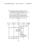 METHOD FOR CONTROLLING NETWORK TRANSMISSION DELAY, QOS CONTROL ENTITY AND     COMMUNICATION DEVICE diagram and image