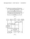 METHOD FOR CONTROLLING NETWORK TRANSMISSION DELAY, QOS CONTROL ENTITY AND     COMMUNICATION DEVICE diagram and image