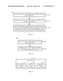 METHOD FOR CONTROLLING NETWORK TRANSMISSION DELAY, QOS CONTROL ENTITY AND     COMMUNICATION DEVICE diagram and image