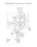 TECHNIQUES FOR DYNAMICALLY SPLITTING BEARERS BETWEEN VARIOUS RADIO ACCESS     TECHNOLOGIES (RATs) diagram and image