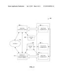 REDIRECTING HANDOVERS IN LTE NETWORKS diagram and image