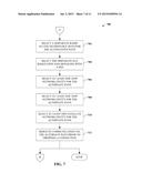 REDIRECTING HANDOVERS IN LTE NETWORKS diagram and image