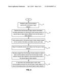 Network-Controlled UE Switching between Different Types of Radio Networks diagram and image