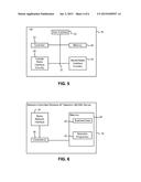 Network-Controlled UE Switching between Different Types of Radio Networks diagram and image