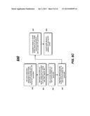 Techniques for Establishing and Executing Handoff Profile Between     Telecommunications Networks diagram and image