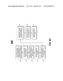 Techniques for Establishing and Executing Handoff Profile Between     Telecommunications Networks diagram and image