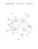 SYSTEM AND METHOD FOR DISTRIBUTED MOBILITY MANAGEMENT WITH GPRS TUNNELING     PROTOCOL diagram and image