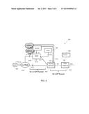 SYSTEM AND METHOD FOR DISTRIBUTED MOBILITY MANAGEMENT WITH GPRS TUNNELING     PROTOCOL diagram and image