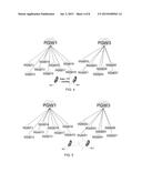 SYSTEM AND METHOD FOR DISTRIBUTED MOBILITY MANAGEMENT WITH GPRS TUNNELING     PROTOCOL diagram and image