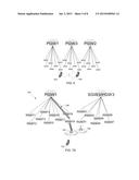 SYSTEM AND METHOD FOR DISTRIBUTED MOBILITY MANAGEMENT WITH GPRS TUNNELING     PROTOCOL diagram and image