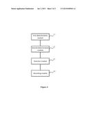 METHOD AND DEVICE FOR SELECTING CORE NETWORK DEVICE diagram and image