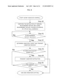 RADIO COMMUNICATION SYSTEM, RADIO TERMINAL, RADIO STATION, AND     COMMUNICATION CONTROL METHOD diagram and image