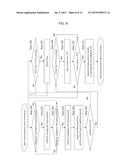 RADIO COMMUNICATION SYSTEM, RADIO TERMINAL, RADIO STATION, AND     COMMUNICATION CONTROL METHOD diagram and image