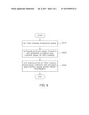 CHANNEL SEARCHING METHOD AND APPARATUS FOR RECEIVING BROADCAST SIGNAL     USING THE SAME diagram and image