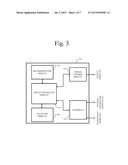 Wireless Communication Device Capable of Utilizing Multiple Radio Access     Technologies diagram and image