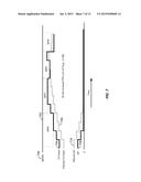 APPARATUS AND METHOD FOR TRIGGERING A MAXIMUM POWER REPORTING EVENT IN A     WIRELESS COMMUNICATION NETWORK diagram and image