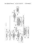 POWER HEADROOM REPORT METHOD AND APPARATUS OF UE diagram and image