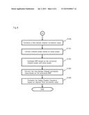 FADING DOPPLER FREQUENCY ESTIMATION DEVICE AND FADING DOPPLER FREQUENCY     ESTIMATION METHOD diagram and image