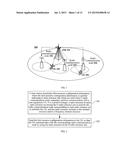 COMMUNICATION METHOD, BASE STATION, RADIO COMMUNICATION NODE, AND USER     EQUIPMENT diagram and image