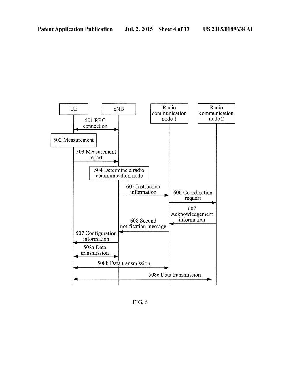 COMMUNICATION METHOD, BASE STATION, RADIO COMMUNICATION NODE, AND USER     EQUIPMENT - diagram, schematic, and image 05