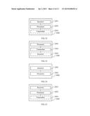 COMMUNICATION METHOD, BASE STATION, RADIO COMMUNICATION NODE, AND USER     EQUIPMENT diagram and image