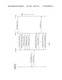 AUTOMATIC UPLINK CHANNEL ASSIGNMENT diagram and image