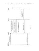 AUTOMATIC UPLINK CHANNEL ASSIGNMENT diagram and image