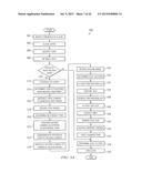 MILKING BOX WITH A ROBOTIC ATTACHER HAVING A THREE-DIMENSIONAL RANGE OF     MOTION diagram and image