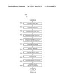 MILKING BOX WITH A ROBOTIC ATTACHER HAVING A THREE-DIMENSIONAL RANGE OF     MOTION diagram and image