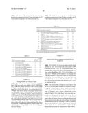 Silver-Loaded Microparticles and Loading of Same Into Silicones diagram and image