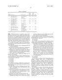 Silver-Loaded Microparticles and Loading of Same Into Silicones diagram and image