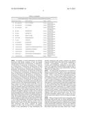 PEDIATRIC NUTRITIONAL COMPOSITION WITH MILK PEPTIDES FOR HEALTHY GROWTH     AND DEVELOPMENT diagram and image