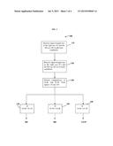 METHODS AND SYSTEMS FOR DETECTING OPHTHALMIC DISEASE diagram and image