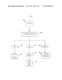 METHODS AND SYSTEMS FOR DETECTING OPHTHALMIC DISEASE diagram and image