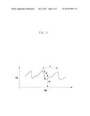 ELECTRONIC DEVICE AND PHOTOPLETHYSMOGRAPHY METHOD diagram and image