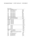 Biomarkers For Treatment Outcomes diagram and image