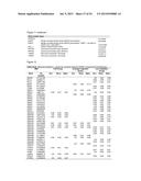 Biomarkers For Treatment Outcomes diagram and image