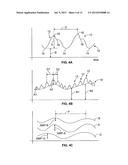 APNEA ANALYSIS SYSTEM AND METHOD diagram and image