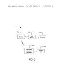 SYSTEM FOR MONITORING PHYSIOLOGICAL CHARACTERISTICS diagram and image