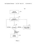 TREATMENT PROGRESS TRACKING AND RECALIBRATION diagram and image