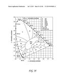 WOUND DRESSING AND METHOD OF TREATMENT diagram and image