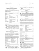 COMPOSITION FOR TREATING SKIN PIGMENTATION diagram and image