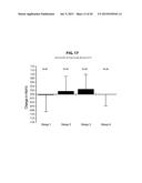 FORMULATIONS FOR DELIVERING INSULIN diagram and image