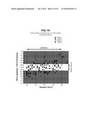 FORMULATIONS FOR DELIVERING INSULIN diagram and image