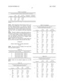 FORMULATIONS FOR DELIVERING INSULIN diagram and image