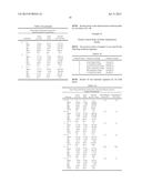 FORMULATIONS FOR DELIVERING INSULIN diagram and image