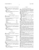 USE OF A CREAM THAT PROTECTS AGAINST THE EFFECTS OF AGGRESSIVE CHEMICAL     AGENTS IN CONTACT WITH THE SKIN diagram and image