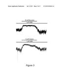 USE OF CREATINE AND PHOSPHOCREATINE IN THE TREATMENT OF EPILEPSY AND     ALCOHOL ADDICTION diagram and image