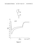 USE OF CREATINE AND PHOSPHOCREATINE IN THE TREATMENT OF EPILEPSY AND     ALCOHOL ADDICTION diagram and image